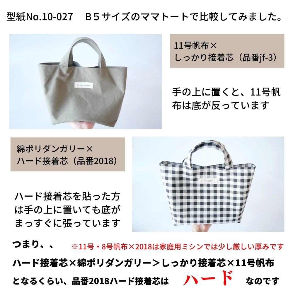 厚手ハード接着芯 アイロン接着 布タイプ カバン芯 1mカット済 108cm幅 画像3