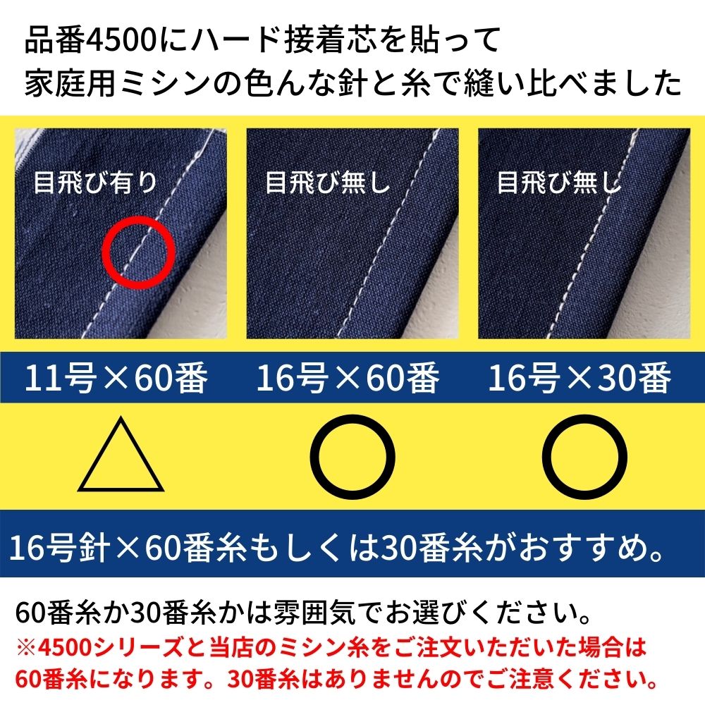厚手ハード接着芯 アイロン接着 布タイプ カバン芯 1mカット済 108cm幅 画像7