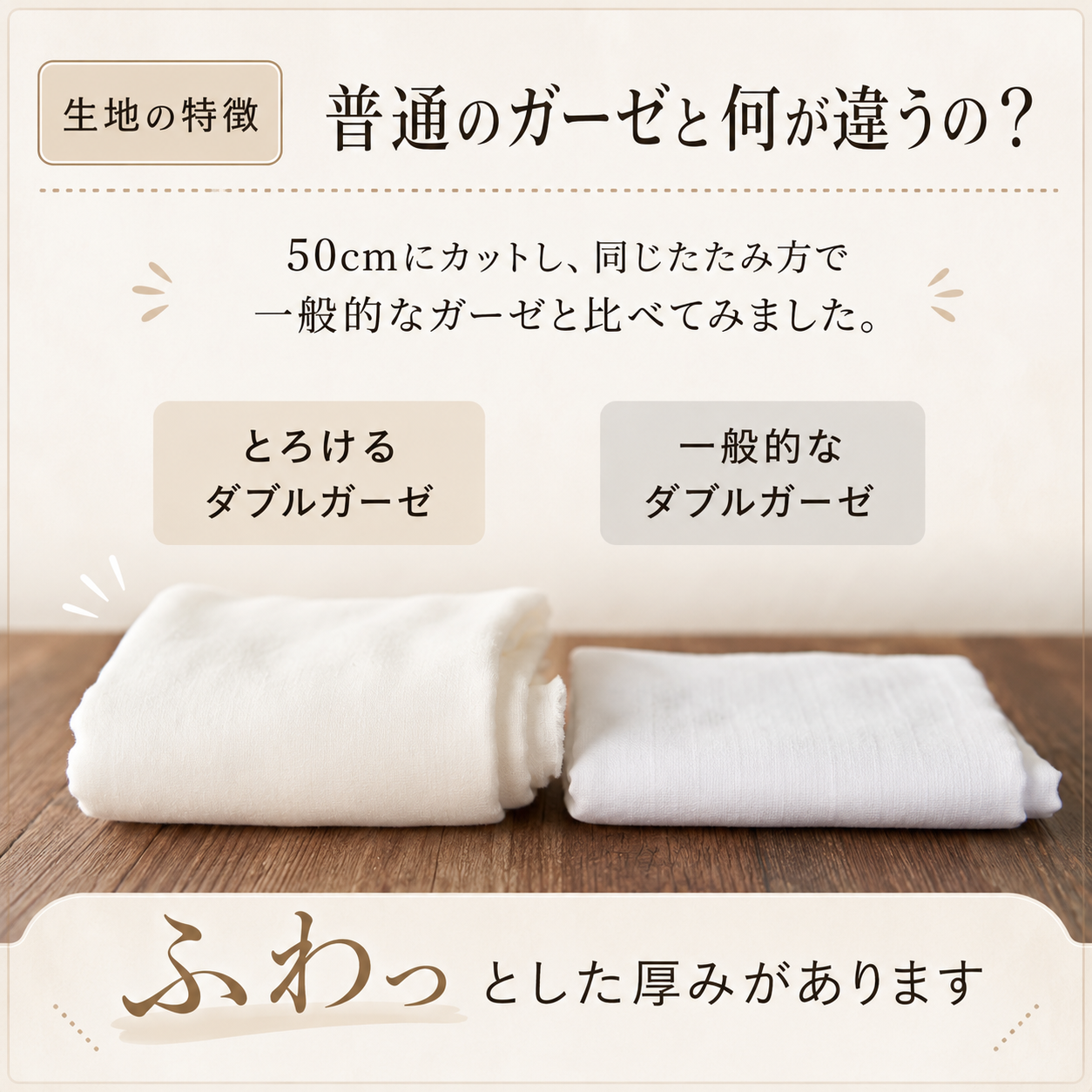 とろける国産コットンダブルガーゼ 一般的なダブルガーゼとの厚み比較