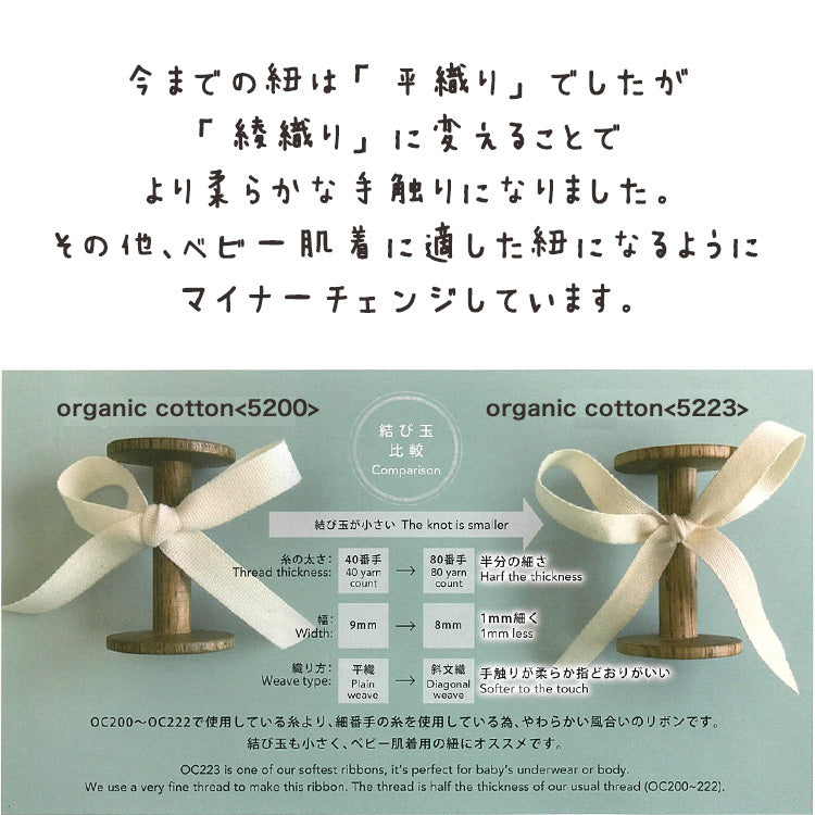 オーガニックコットン 8mm テープ リボン 2color 1m単位 綿平テープ ベビー肌着用ヒモ 画像3