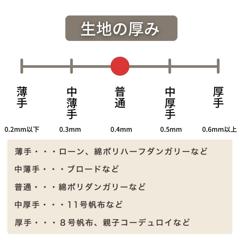 生地布ポリエステルブロークンツイル0.4mm厚145cm幅50cm単位オーダーカット【商用利用可】