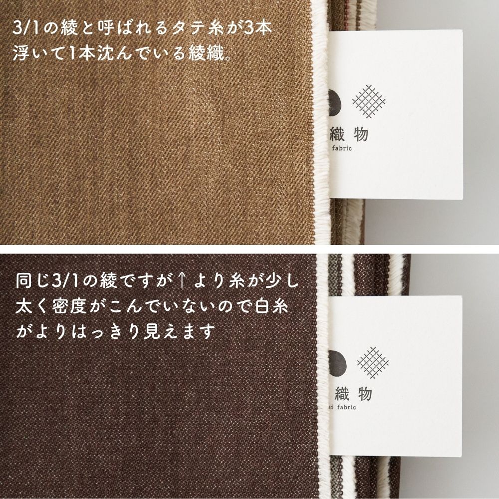 カイハラデニム 画像6