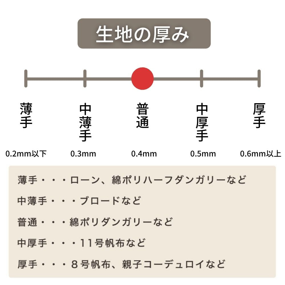 高密度コットンサテン