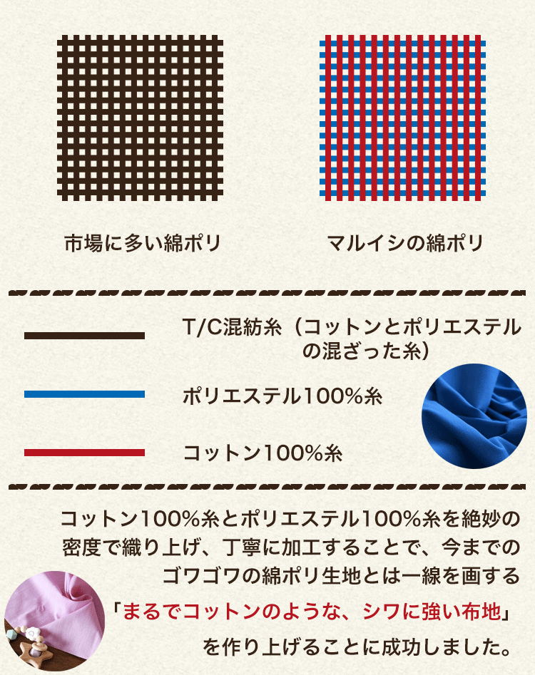 色落ちしない 綿ポリヒッコリー 10オンス相当 画像20
