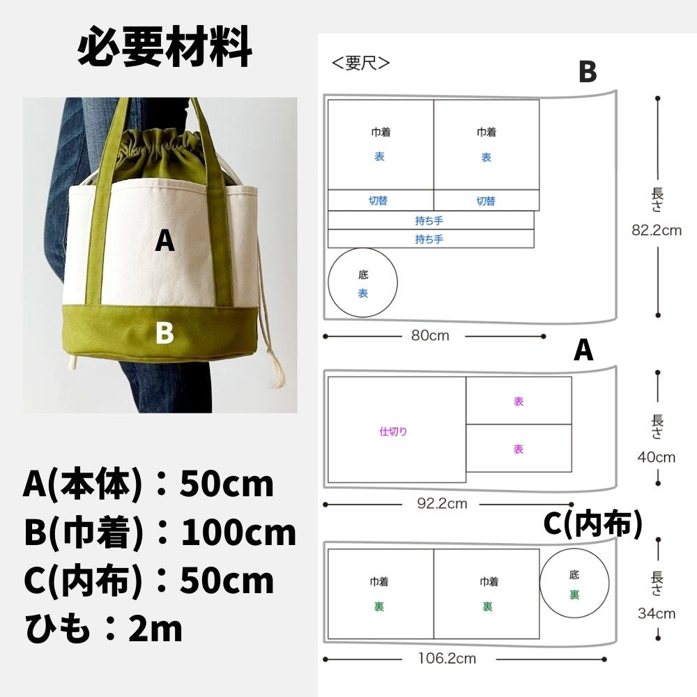 【期間限定!5%OFF4/817:00〜4/189:59まで】丸底巾着トートバッグの型紙