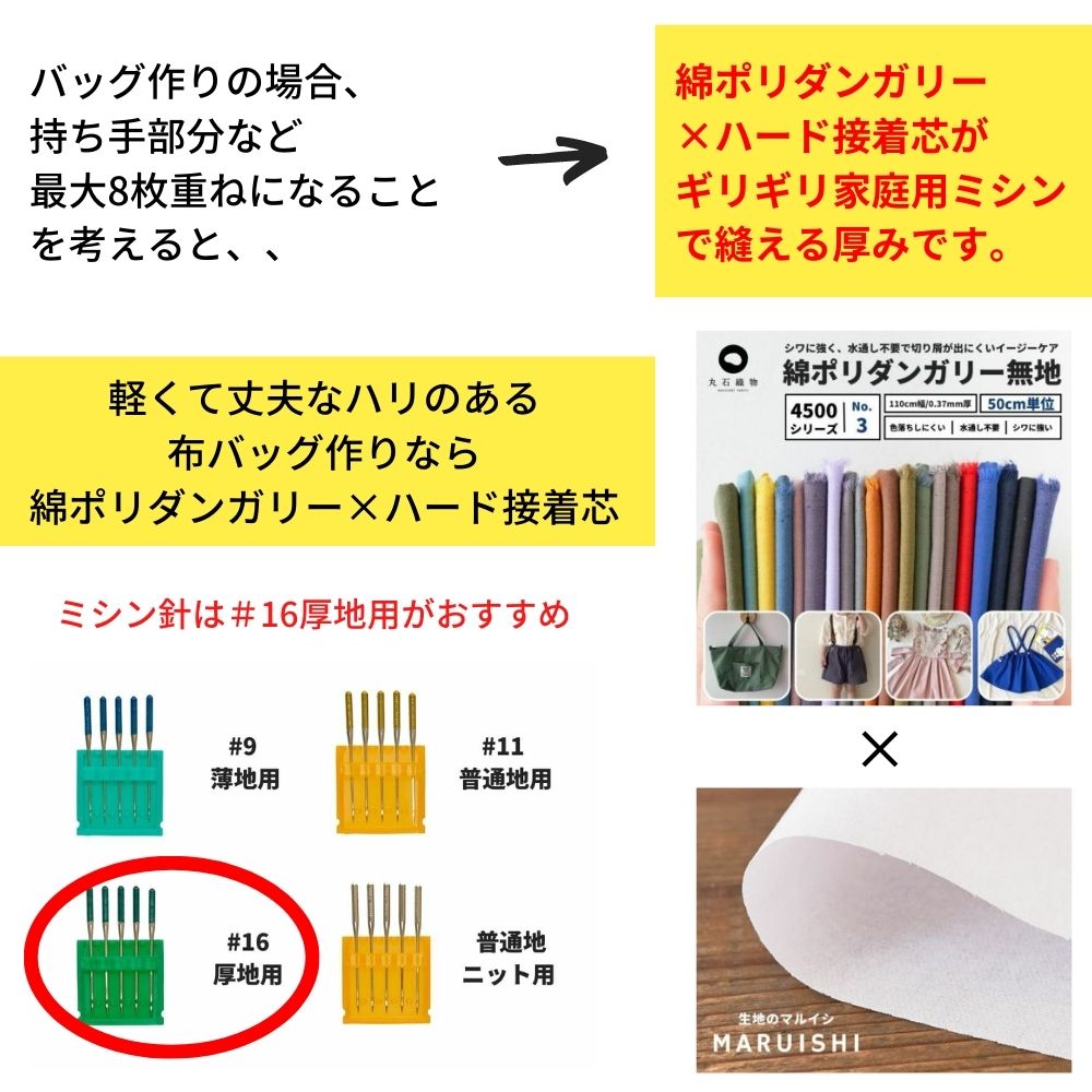 厚手ハード接着芯 アイロン接着 布タイプ　カバン芯　1ｍカット済 108cm幅 画像6