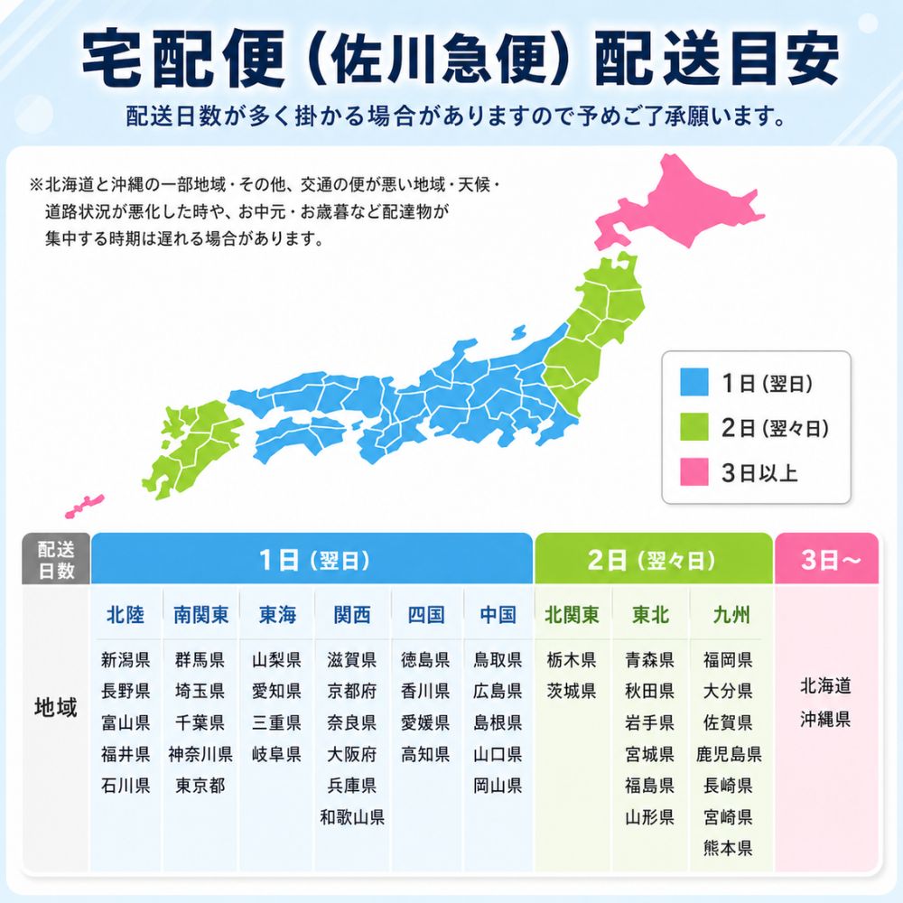 AM11時まで注文で即日配送チケット