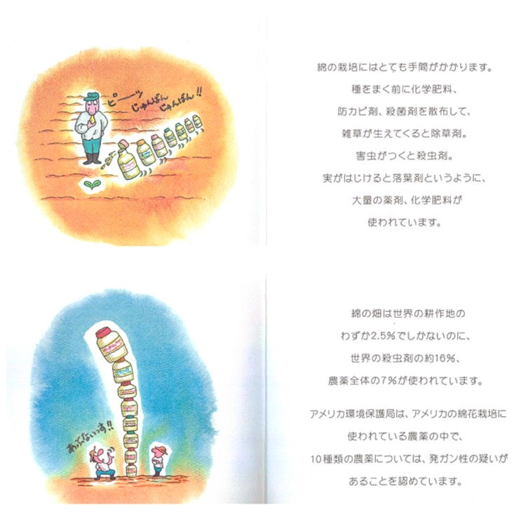 オーガニックコットン 7mm 袋ひも 7color 30m巻 画像6