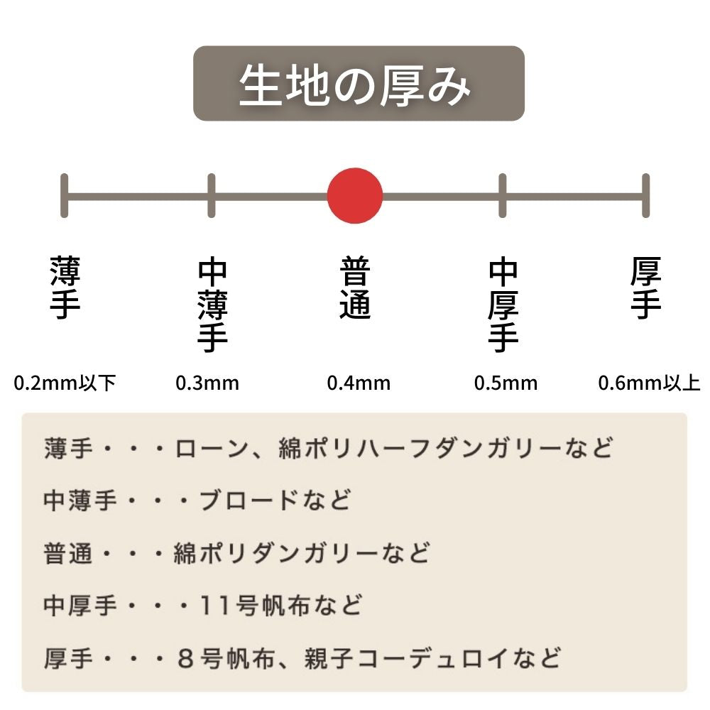 コットンリネンキャンバス シェイナの花